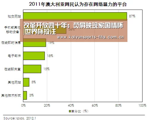 改革开放四十年:荧屏映现家国情怀|世界杯投注(图1) 世界杯投注